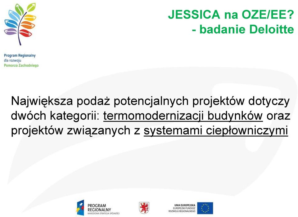 potencjalnych projektów dotyczy dwóch