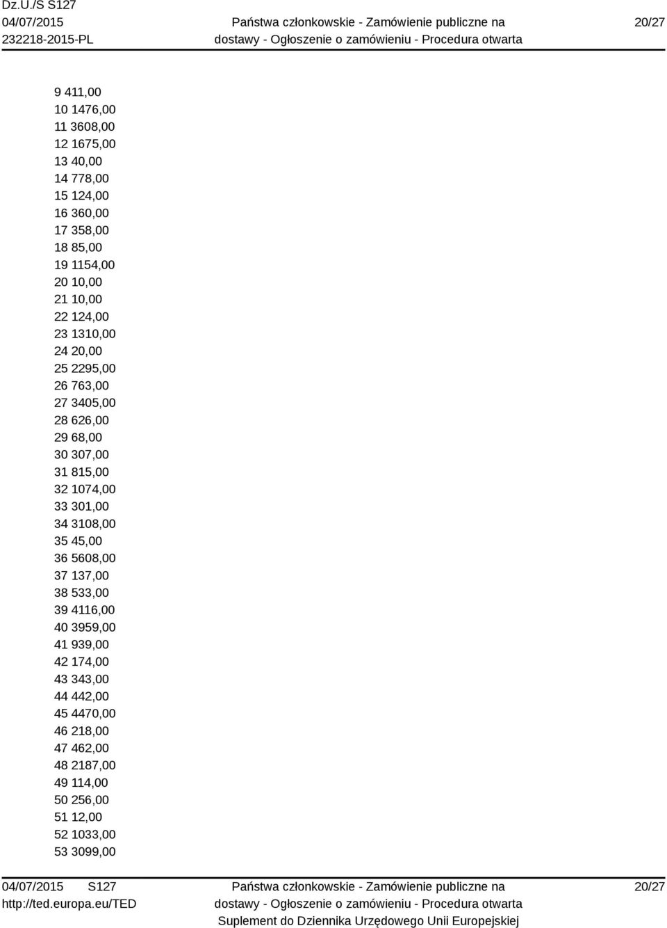 815,00 32 1074,00 33 301,00 34 3108,00 35 45,00 36 5608,00 37 137,00 38 533,00 39 4116,00 40 3959,00 41 939,00 42