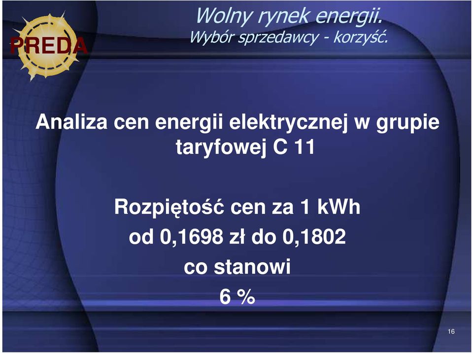 Analiza cen energii elektrycznej w grupie