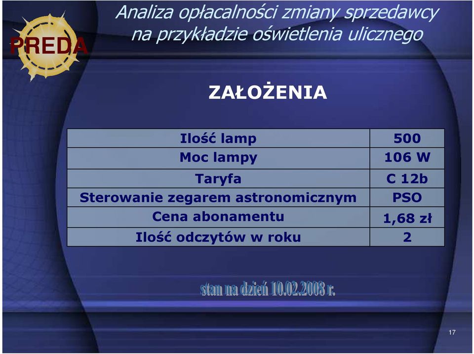 Taryfa Sterowanie zegarem astronomicznym Cena