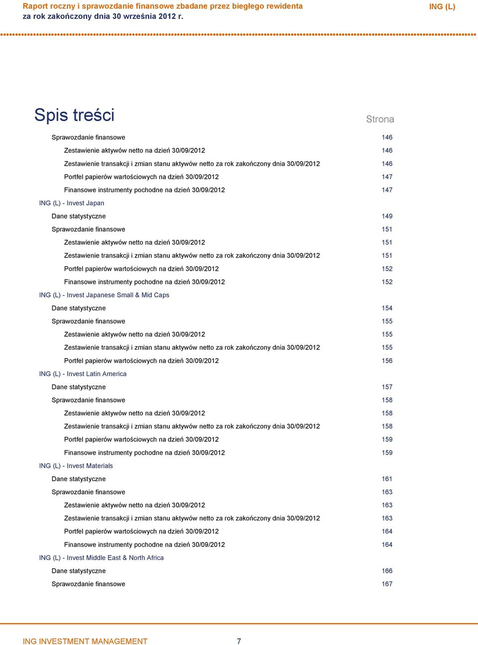 30/09/2012 151 Zestawienie transakcji i zmian stanu aktywów netto za rok zakończony dnia 30/09/2012 151 Portfel papierów wartościowych na dzień 30/09/2012 152 Finansowe instrumenty pochodne na dzień
