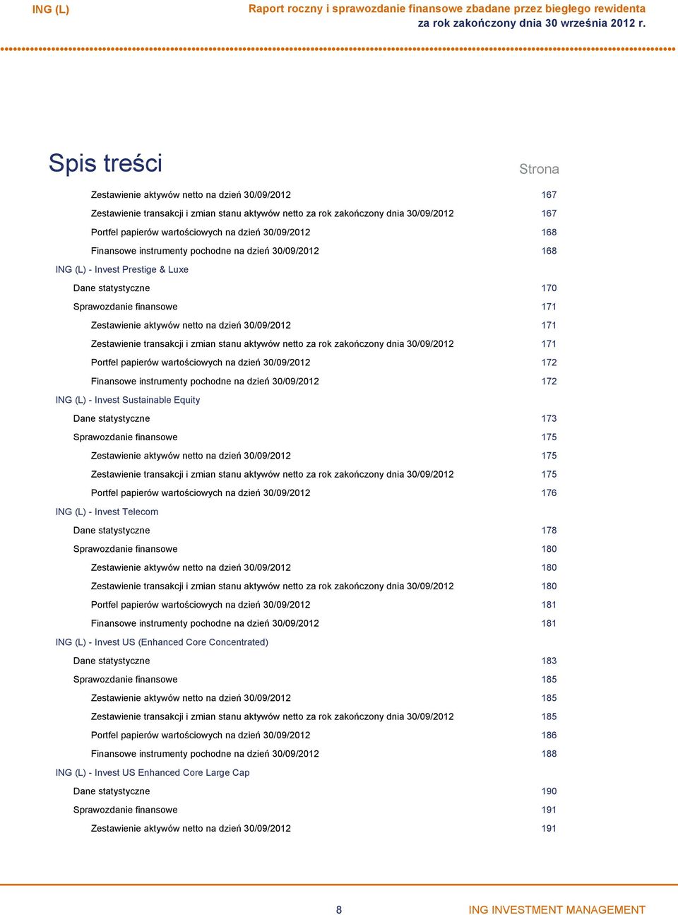 Zestawienie transakcji i zmian stanu aktywów netto za rok zakończony dnia 30/09/2012 171 Portfel papierów wartościowych na dzień 30/09/2012 172 Finansowe instrumenty pochodne na dzień 30/09/2012 172