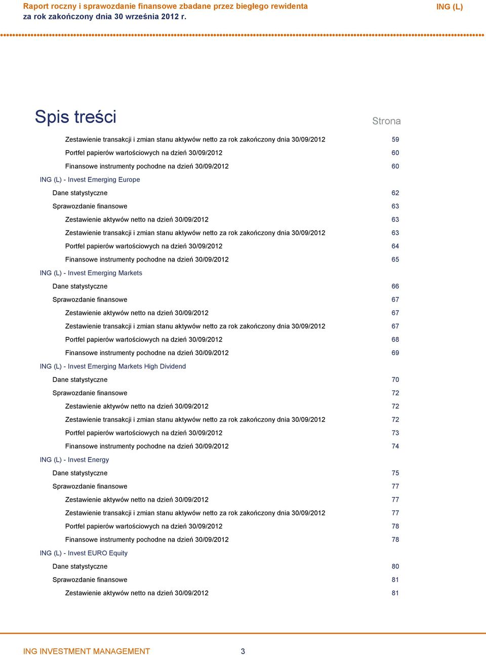 zakończony dnia 30/09/2012 63 Portfel papierów wartościowych na dzień 30/09/2012 64 Finansowe instrumenty pochodne na dzień 30/09/2012 65 Invest Emerging Markets Dane statystyczne 66 Sprawozdanie