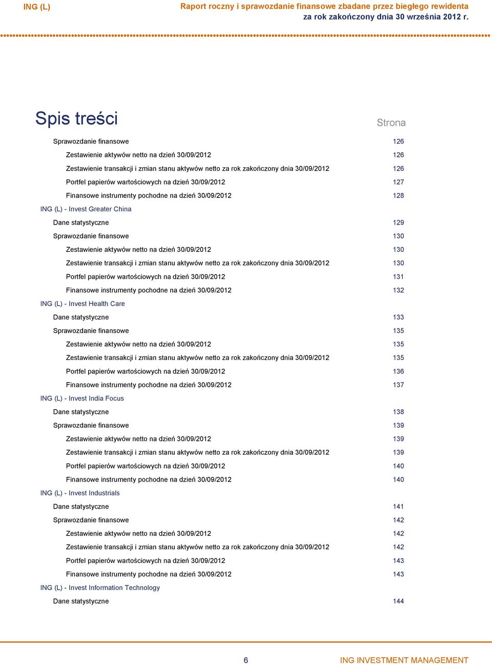 na dzień 30/09/2012 130 Zestawienie transakcji i zmian stanu aktywów netto za rok zakończony dnia 30/09/2012 130 Portfel papierów wartościowych na dzień 30/09/2012 131 Finansowe instrumenty pochodne