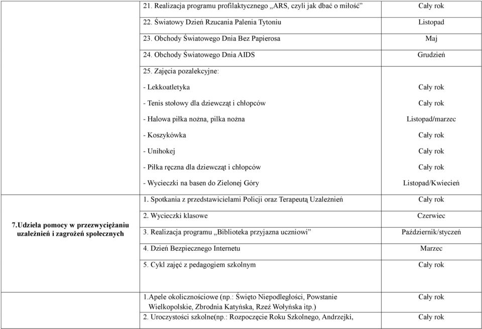 Zajęcia pozalekcyjne: - Lekkoatletyka - Tenis stołowy dla dziewcząt i chłopców - Halowa piłka nożna, pilka nożna - Koszykówka - Unihokej - Piłka ręczna dla dziewcząt i chłopców - Wycieczki na basen