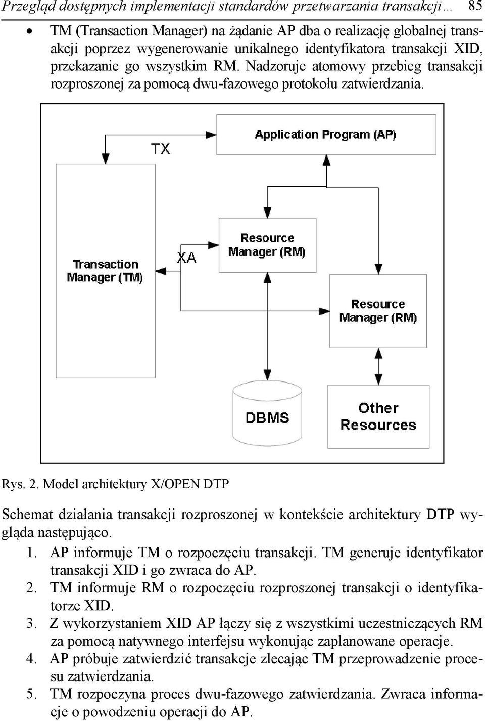 Model architektury X/OPEN DTP Schemat działania transakcji rozproszonej w kontekście architektury DTP wygląda następująco. 1. AP informuje TM o rozpoczęciu transakcji.