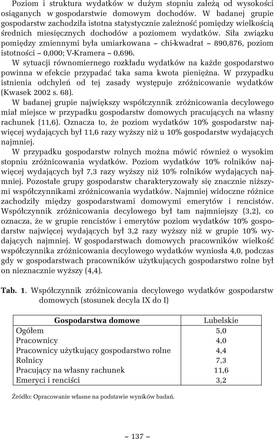 Si a zwi zku pomi dzy zmiennymi by a umiarkowana chi-kwadrat 890,876, poziom istotno ci 0,000; V-Kramera 0,696.