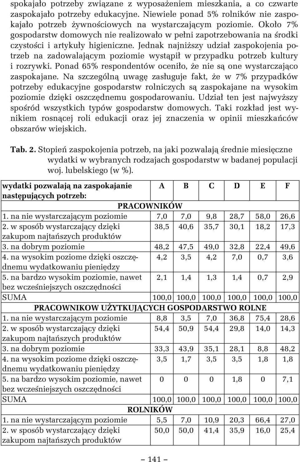 Jednak najni szy udzia zaspokojenia potrzeb na zadowalaj cym poziomie wyst pi w przypadku potrzeb kultury i rozrywki. Ponad 65% respondentów oceni o, e nie s one wystarczaj co zaspokajane.