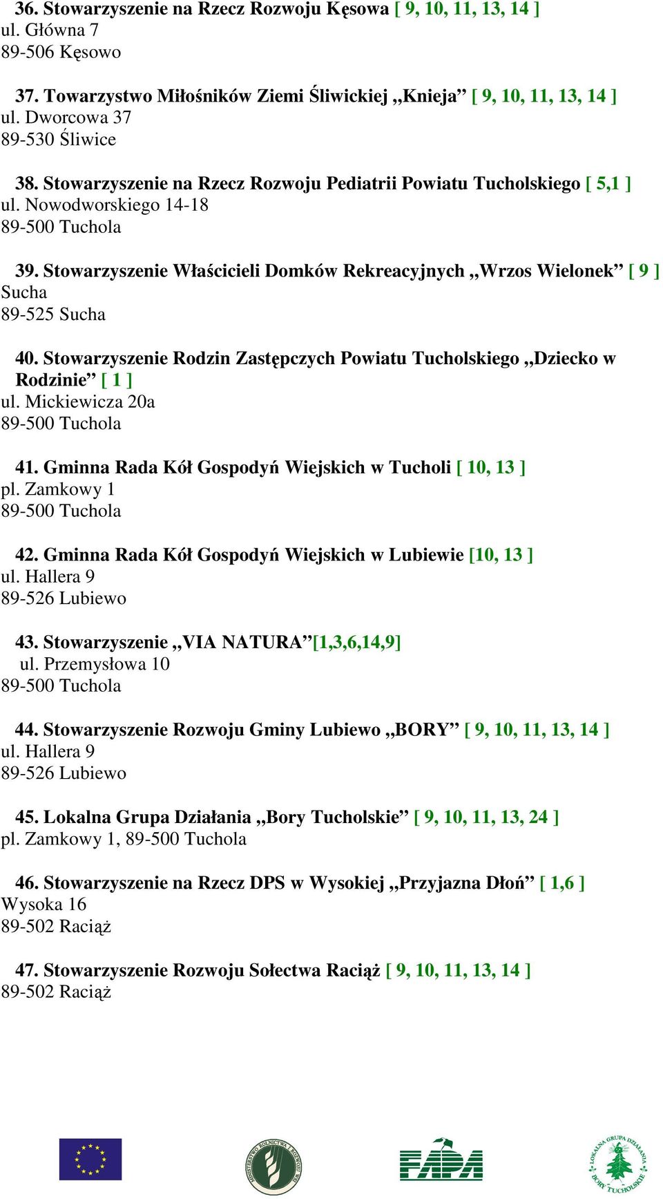 Stowarzyszenie Rodzin Zastępczych Powiatu Tucholskiego Dziecko w Rodzinie [ 1 ] ul. Mickiewicza 20a 41. Gminna Rada Kół Gospodyń Wiejskich w Tucholi [ 10, 13 ] pl. Zamkowy 1 42.