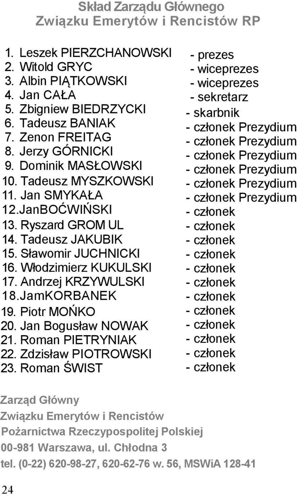 Andrzej KRZYWULSKI 18.JamKORBANEK 19. Piotr MOŃKO 20. Jan Bogusław NOWAK 21. Roman PIETRYNIAK 22. Zdzisław PIOTROWSKI 23.