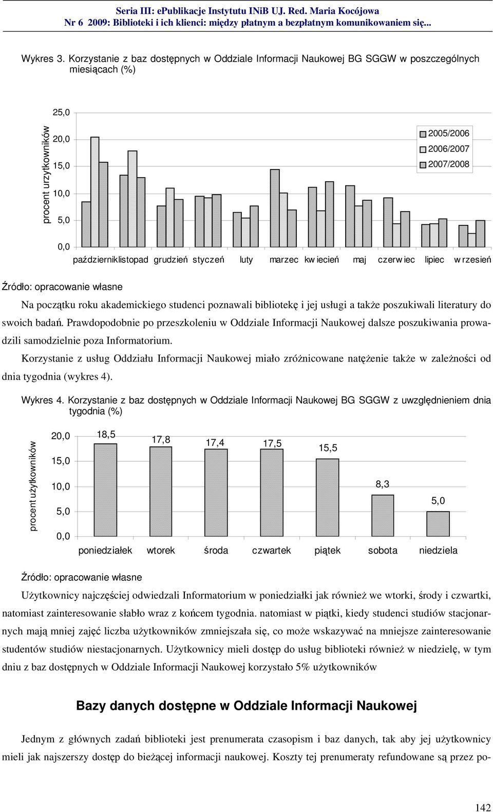 grudzień styczeń luty marzec kw iecień maj czerw iec lipiec w rzesień Na początku roku akademickiego studenci poznawali bibliotekę i jej usługi a także poszukiwali literatury do swoich badań.