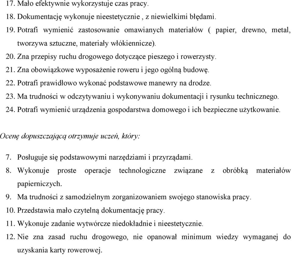 Zna obowiązkowe wyposażenie roweru i jego ogólną budowę. 22. Potrafi prawidłowo wykonać podstawowe manewry na drodze. 23. Ma trudności w odczytywaniu i wykonywaniu dokumentacji i rysunku technicznego.