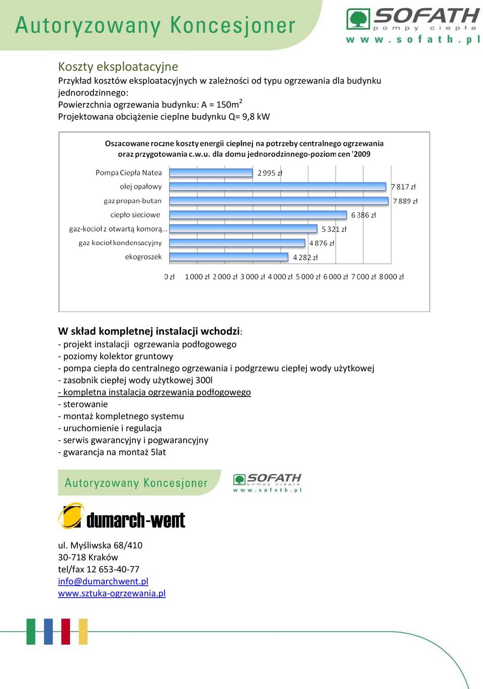 ogrzewania i podgrzewu ciepłej wody użytkowej - zasobnik ciepłej wody użytkowej 300l - kompletna instalacja ogrzewania podłogowego - sterowanie - montaż kompletnego systemu -