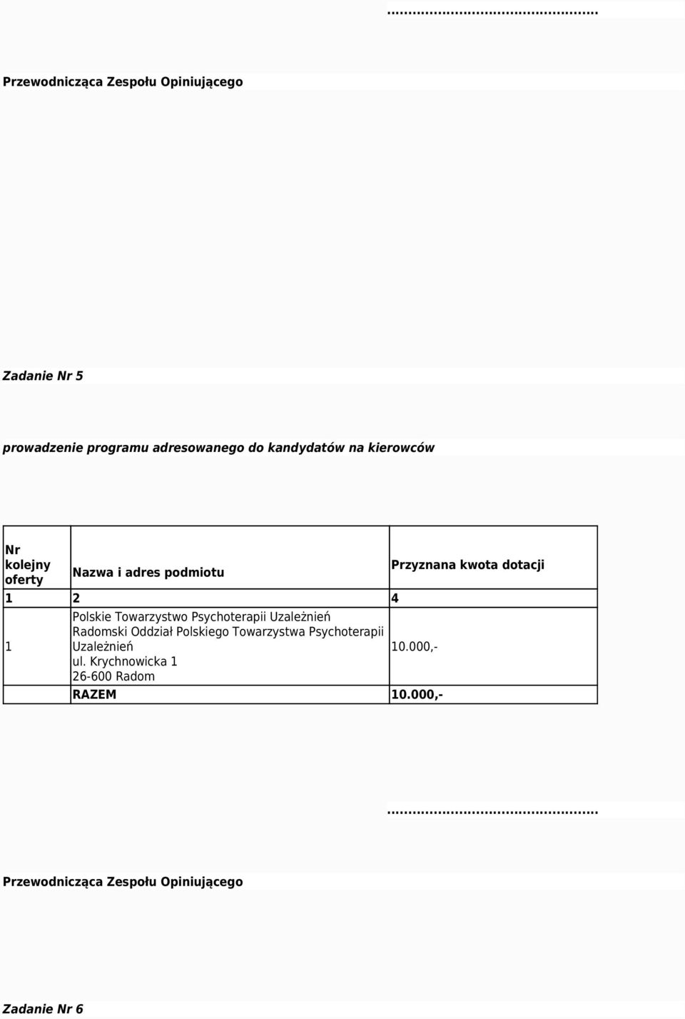 Psychoterapii Uzależnień Radomski Oddział Polskiego