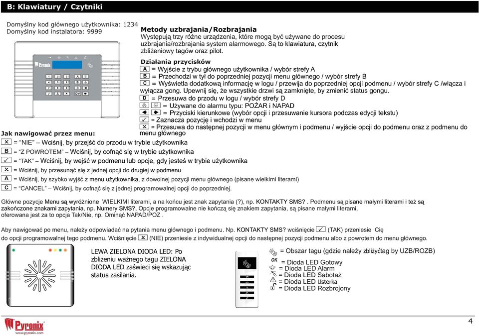 Działania przycisków a = Wyjście z trybu głównego użytkownika / wybór strefy A b = Przechodzi w tył do poprzedniej pozycji menu głównego / wybór strefy B c = Wyświetla dodatkową informację w logu /