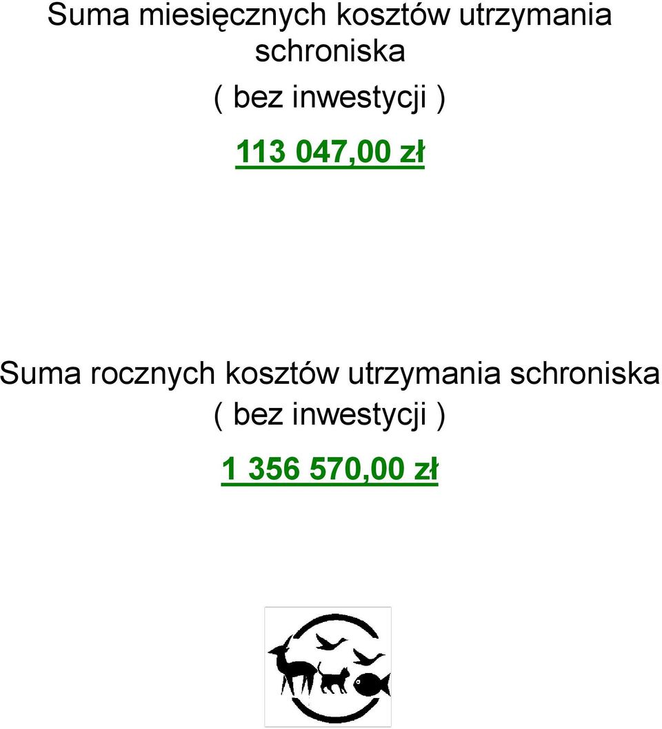 047,00 zł Suma rocznych kosztów