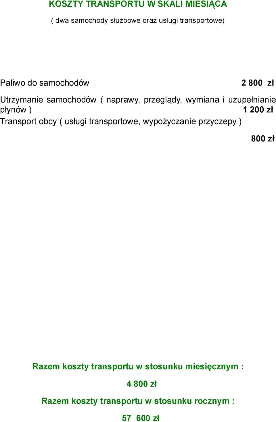 1 200 zł Transport obcy ( usługi transportowe, wypożyczanie przyczepy ) 800 zł Razem koszty