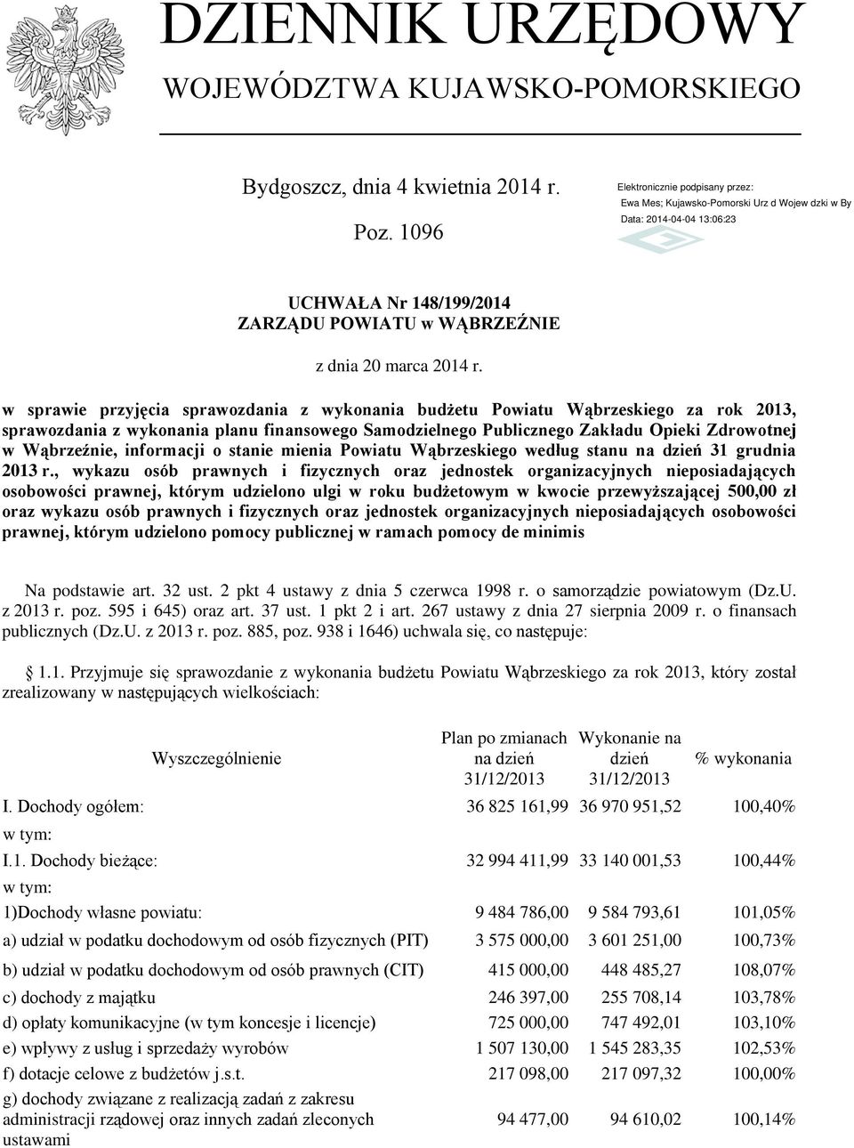 informacji o stanie mienia Powiatu Wąbrzeskiego według stanu na dzień 31 grudnia 2013 r.