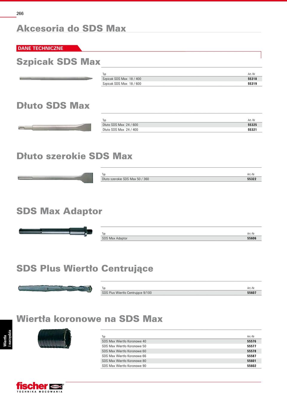 Plus Wiert o Centrujàce SDS Plus Wiert o Centrujàce 9/100 55607 koronowe na SDS Max SDS Max Wiert o Koronowe 40 55576 SDS Max Wiert o