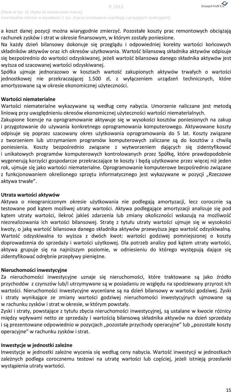 Wartość bilansową składnika aktywów odpisuje się bezpośrednio do wartości odzyskiwanej, jeżeli wartość bilansowa danego składnika aktywów jest wyższa od szacowanej wartości odzyskiwanej.