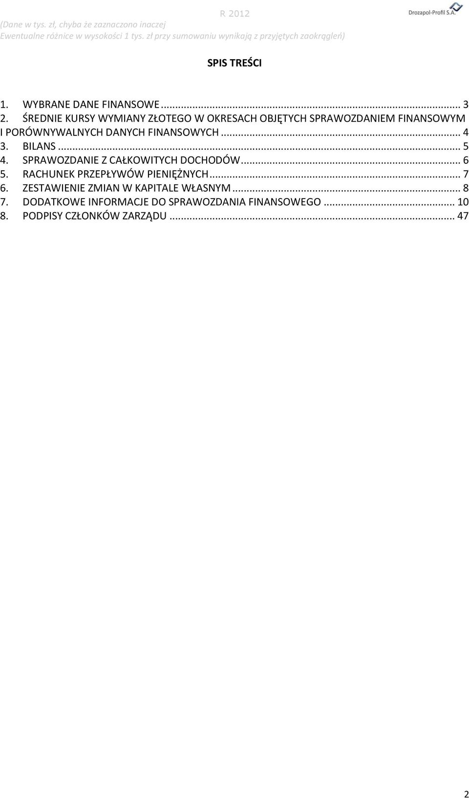 FINANSOWYCH... 4 3. BILANS... 5 4. SPRAWOZDANIE Z CAŁKOWITYCH DOCHODÓW... 6 5.