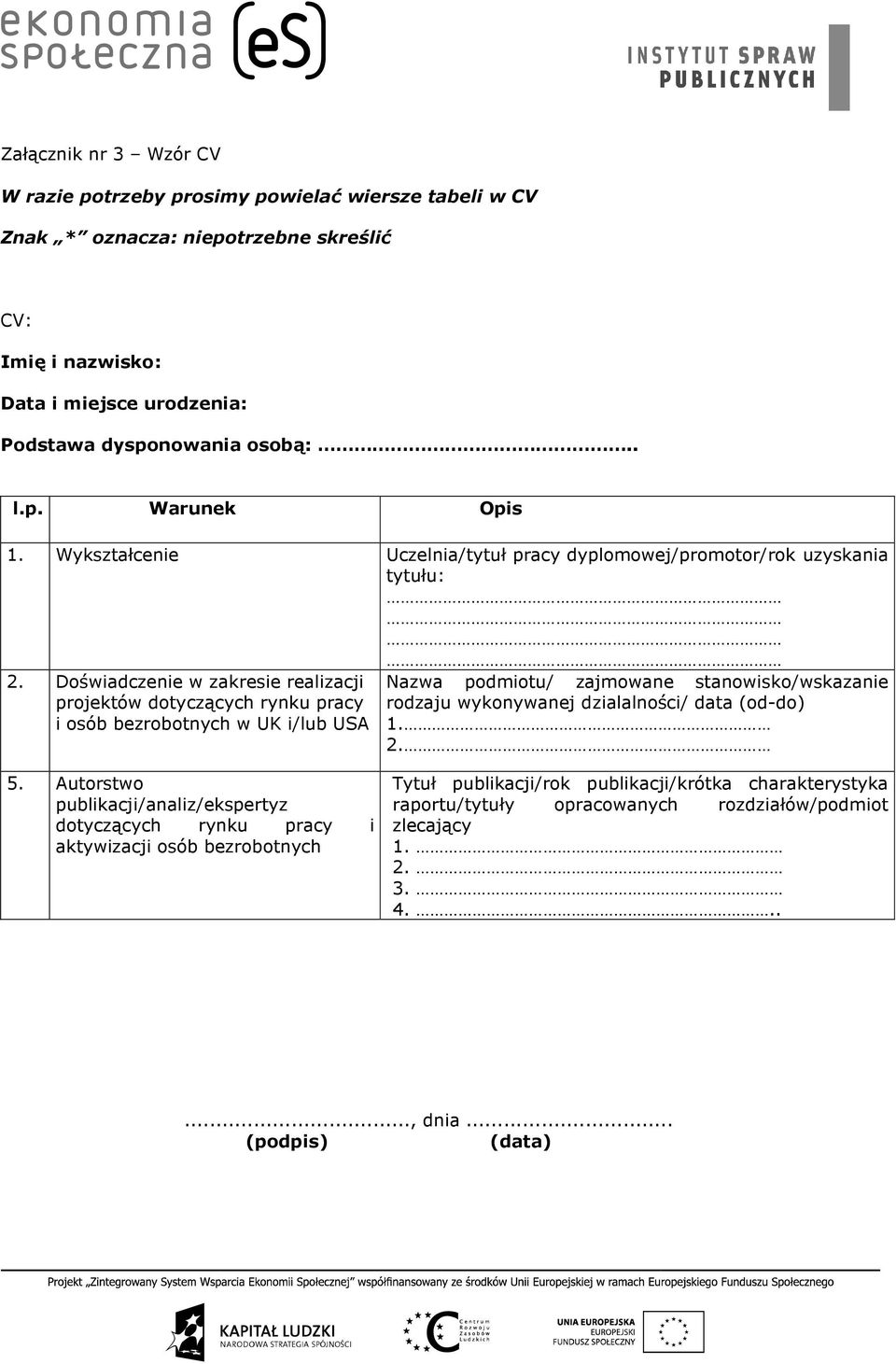 Doświadczenie w zakresie realizacji projektów dotyczących rynku pracy i osób bezrobotnych w UK i/lub USA Nazwa podmiotu/ zajmowane stanowisko/wskazanie rodzaju wykonywanej dzialalności/