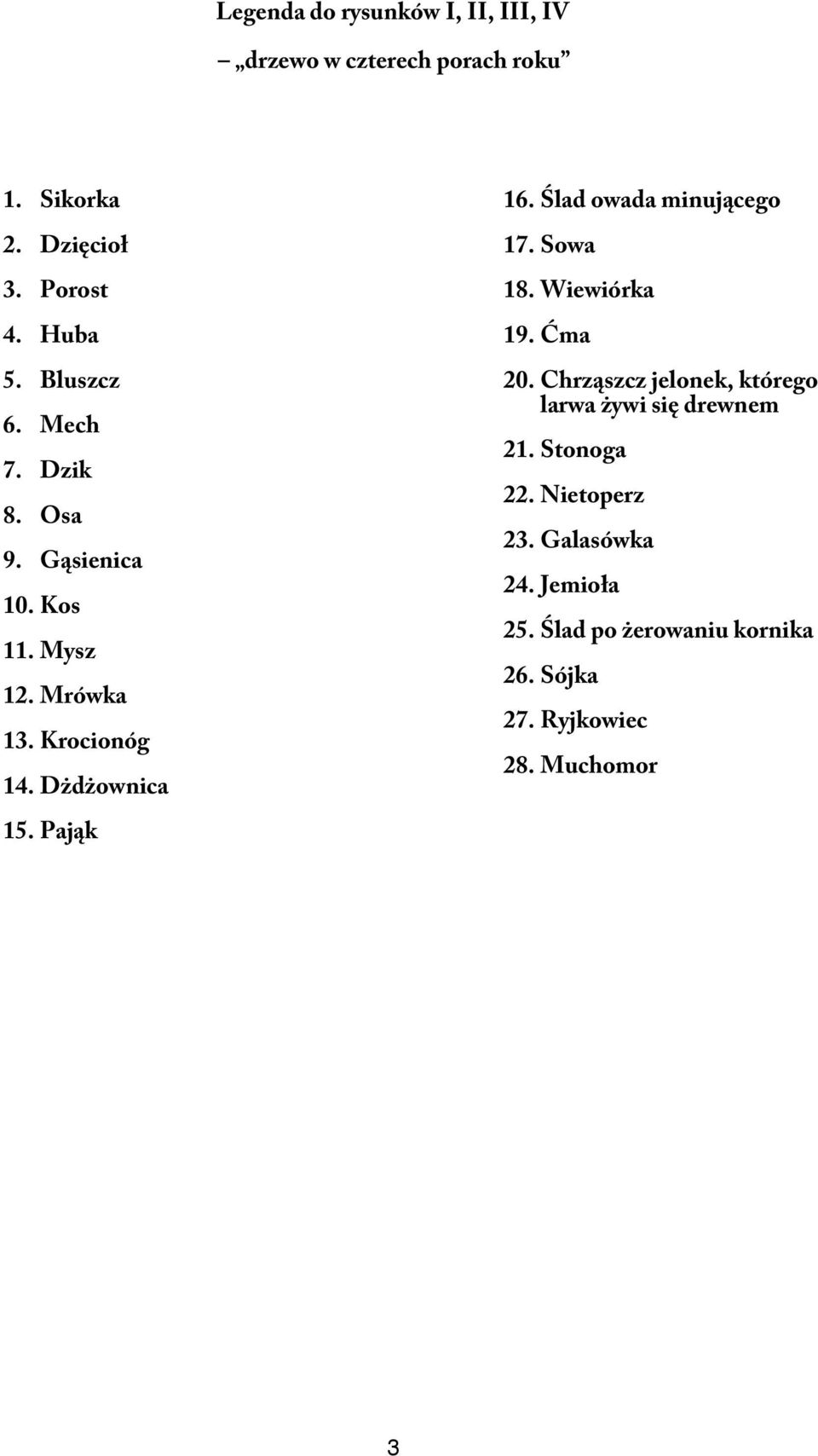 Pająk 16. Ślad owada minującego 17. Sowa 18. Wiewiórka 19. Ćma 20.