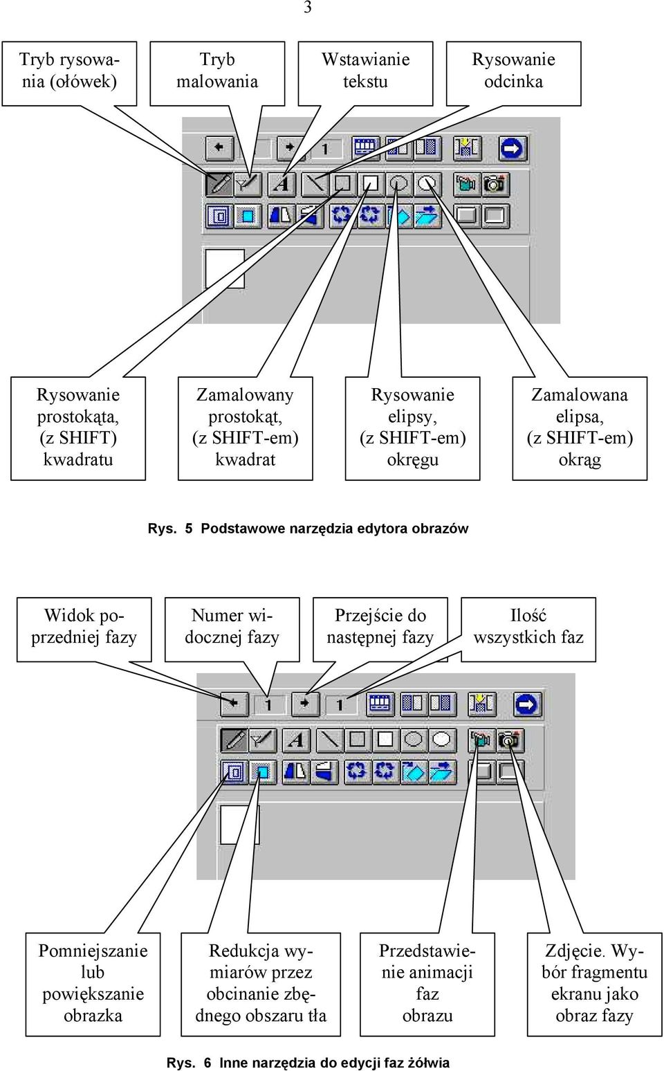 5 Podstawowe narzędzia edytora obrazów Widok poprzedniej fazy Numer widocznej fazy Przejście do następnej fazy Ilość wszystkich faz Pomniejszanie