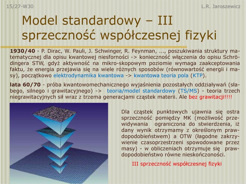 faktu, że energiaprzejawiasię na wiele różnych sposobów (równowartość energii i masy), początkowo elektrodynamika kwantowa -> kwantowa teoria pola (KTP).