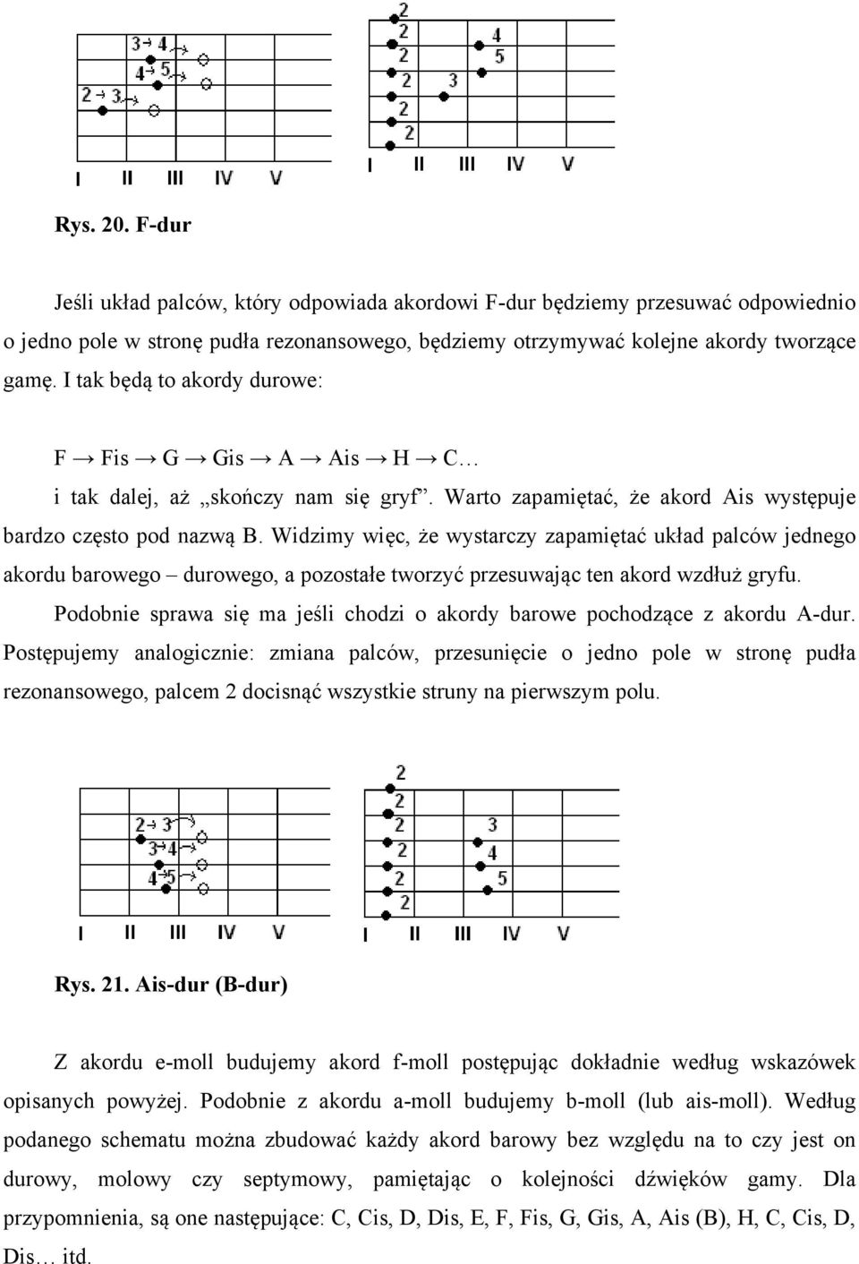 Widzimy więc, że wystarczy zapamiętać układ palców jednego akordu barowego durowego, a pozostałe tworzyć przesuwając ten akord wzdłuż gryfu.