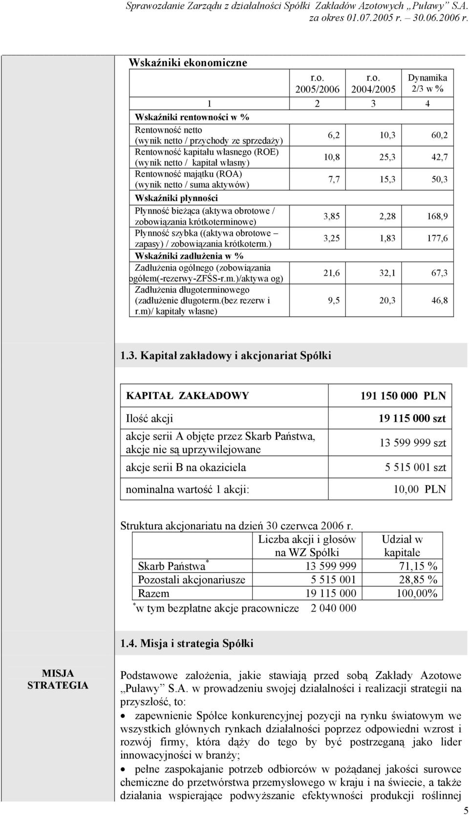 (wynik netto / kapitał własny) 10,8 25,3 42,7 Rentowność majątku (ROA) (wynik netto / suma aktywów) 7,7 15,3 50,3 Wskaźniki płynności Płynność bieżąca (aktywa obrotowe / zobowiązania krótkoterminowe)