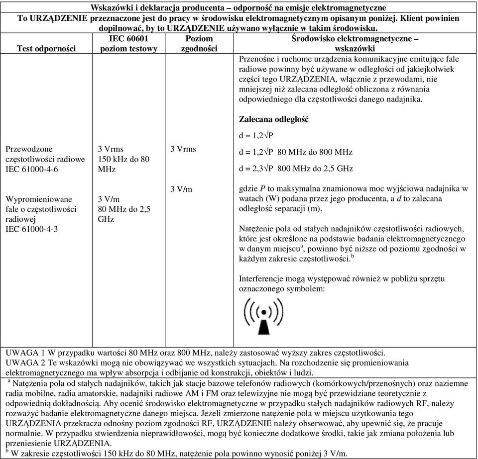 Test odporności IEC 60601 poziom testowy Poziom zgodności Środowisko elektromagnetyczne wskazówki Przenośne i ruchome urządzenia komunikacyjne emitujące fale radiowe powinny być używane w odległości