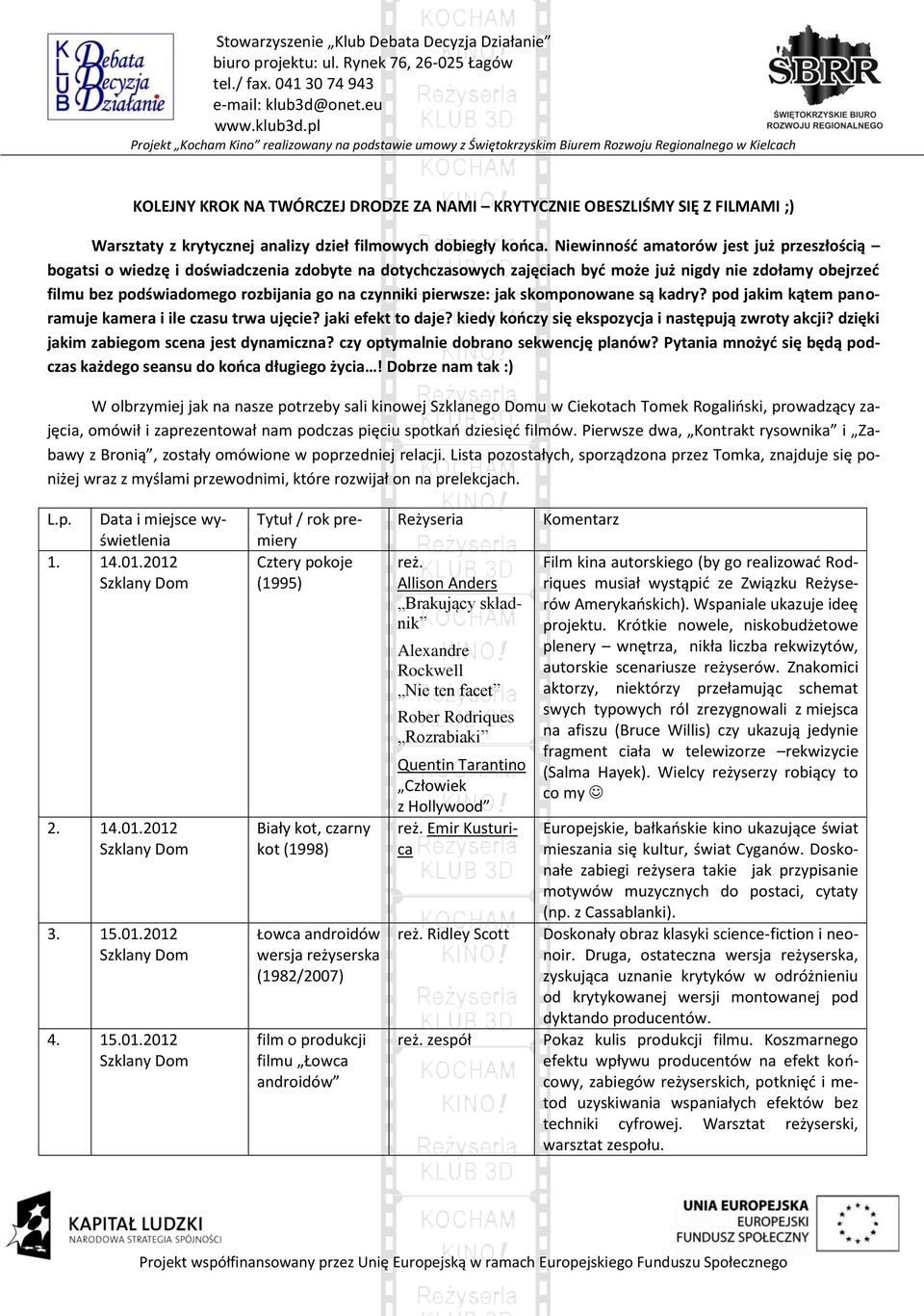 czynniki pierwsze: jak skomponowane są kadry? pod jakim kątem panoramuje kamera i ile czasu trwa ujęcie? jaki efekt to daje? kiedy kooczy się ekspozycja i następują zwroty akcji?