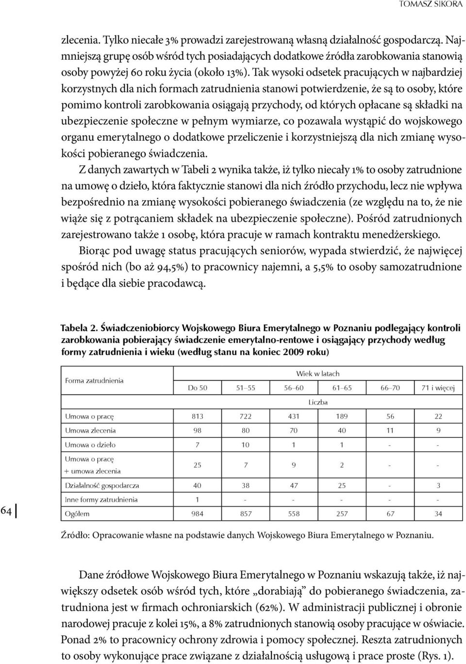 Tak wysoki odsetek pracujących w najbardziej korzystnych dla nich formach zatrudnienia stanowi potwierdzenie, że są to osoby, które pomimo kontroli zarobkowania osiągają przychody, od których