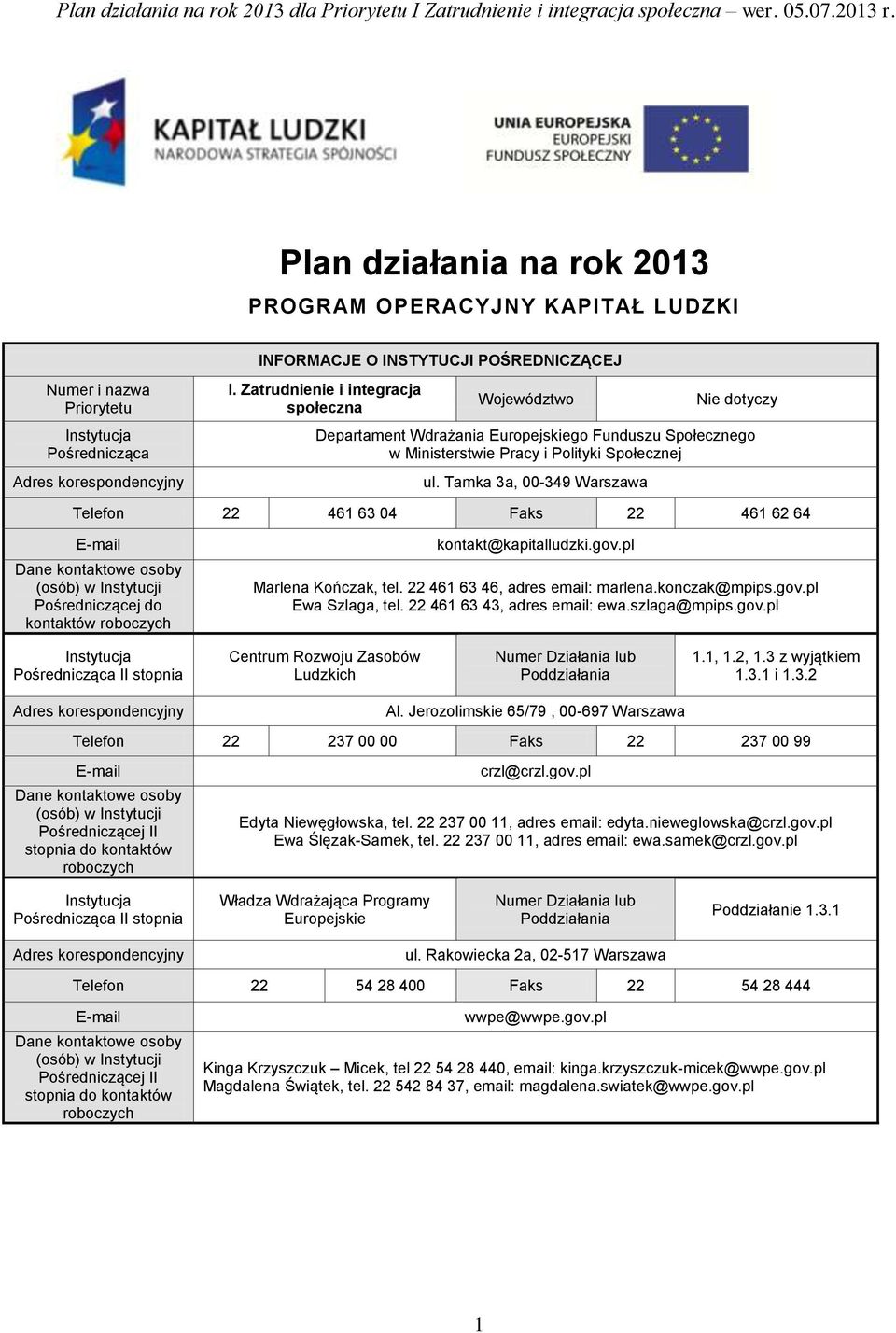 Tamka 3a, 00-349 Warszawa Telefon 22 461 63 04 Faks 22 461 62 64 E-mail Dane kontaktowe osoby (osób) w Instytucji Pośredniczącej do kontaktów roboczych kontakt@kapitalludzki.gov.