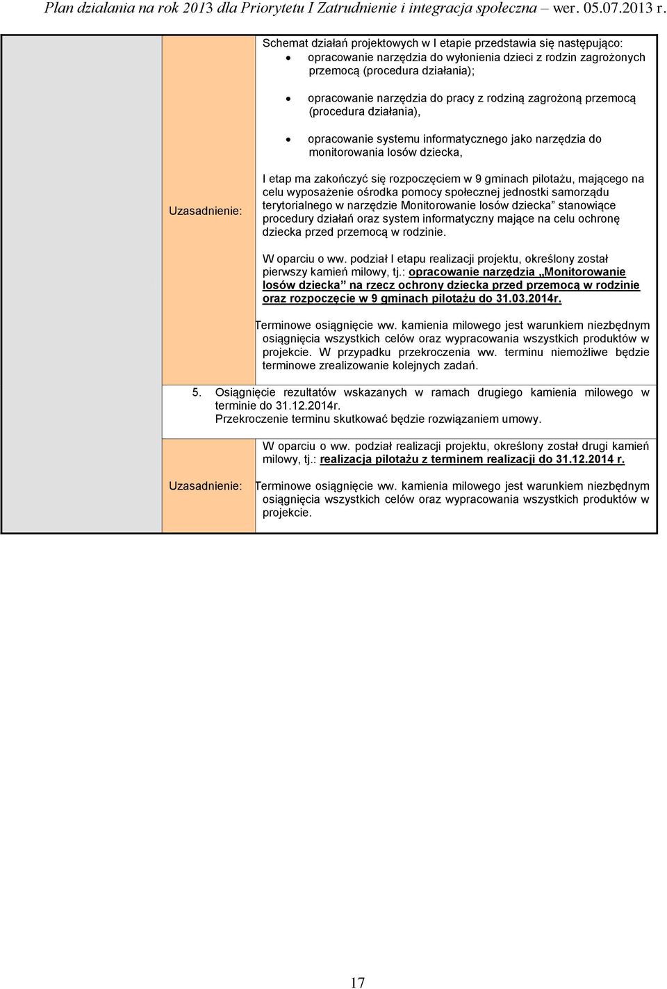 mającego na celu wyposażenie ośrodka pomocy społecznej jednostki samorządu terytorialnego w narzędzie Monitorowanie losów dziecka stanowiące procedury działań oraz system informatyczny mające na celu