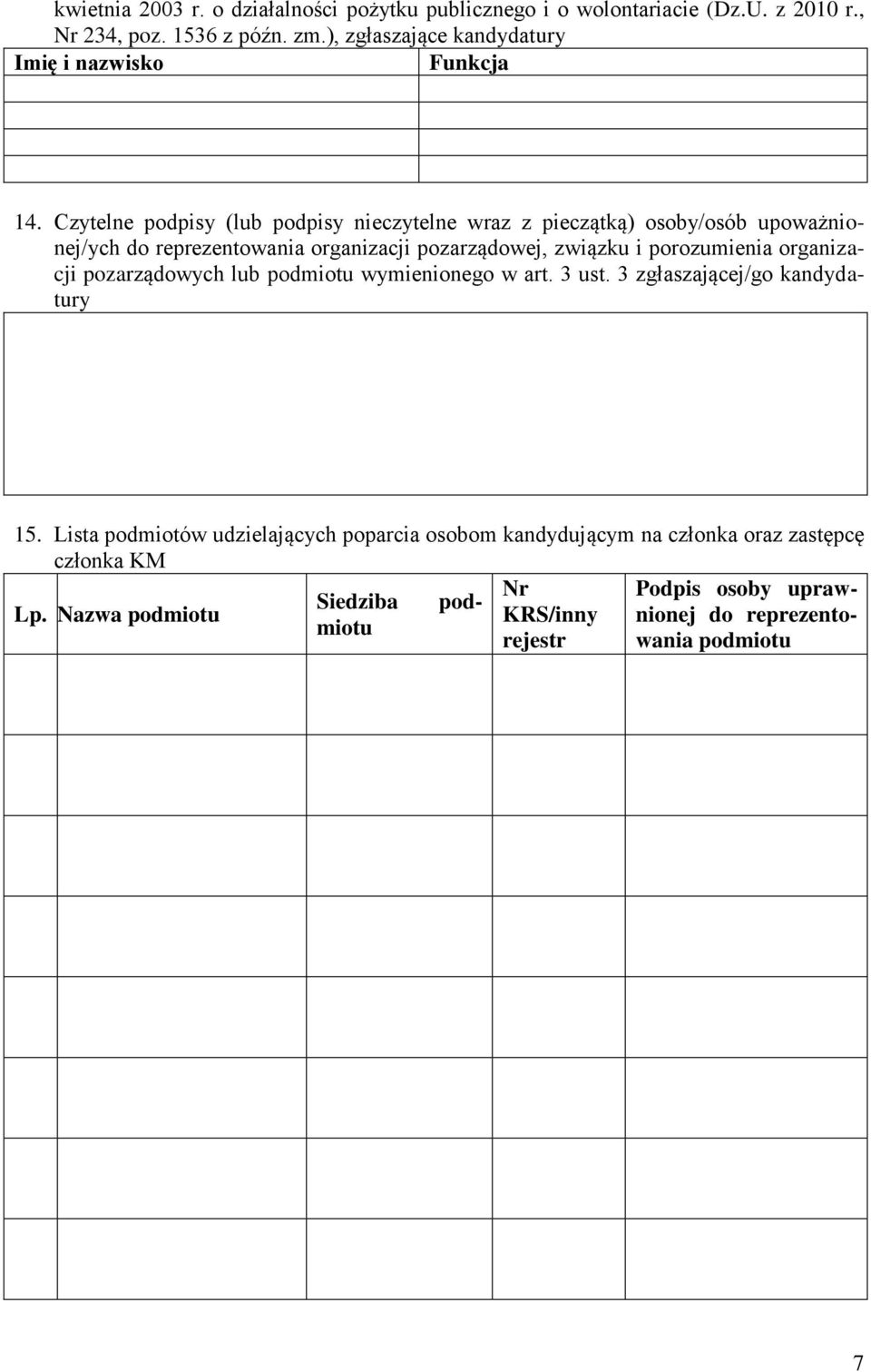 Czytelne podpisy (lub podpisy nieczytelne wraz z pieczątką) osoby/osób upoważnionej/ych do reprezentowania organizacji pozarządowej, związku i porozumienia