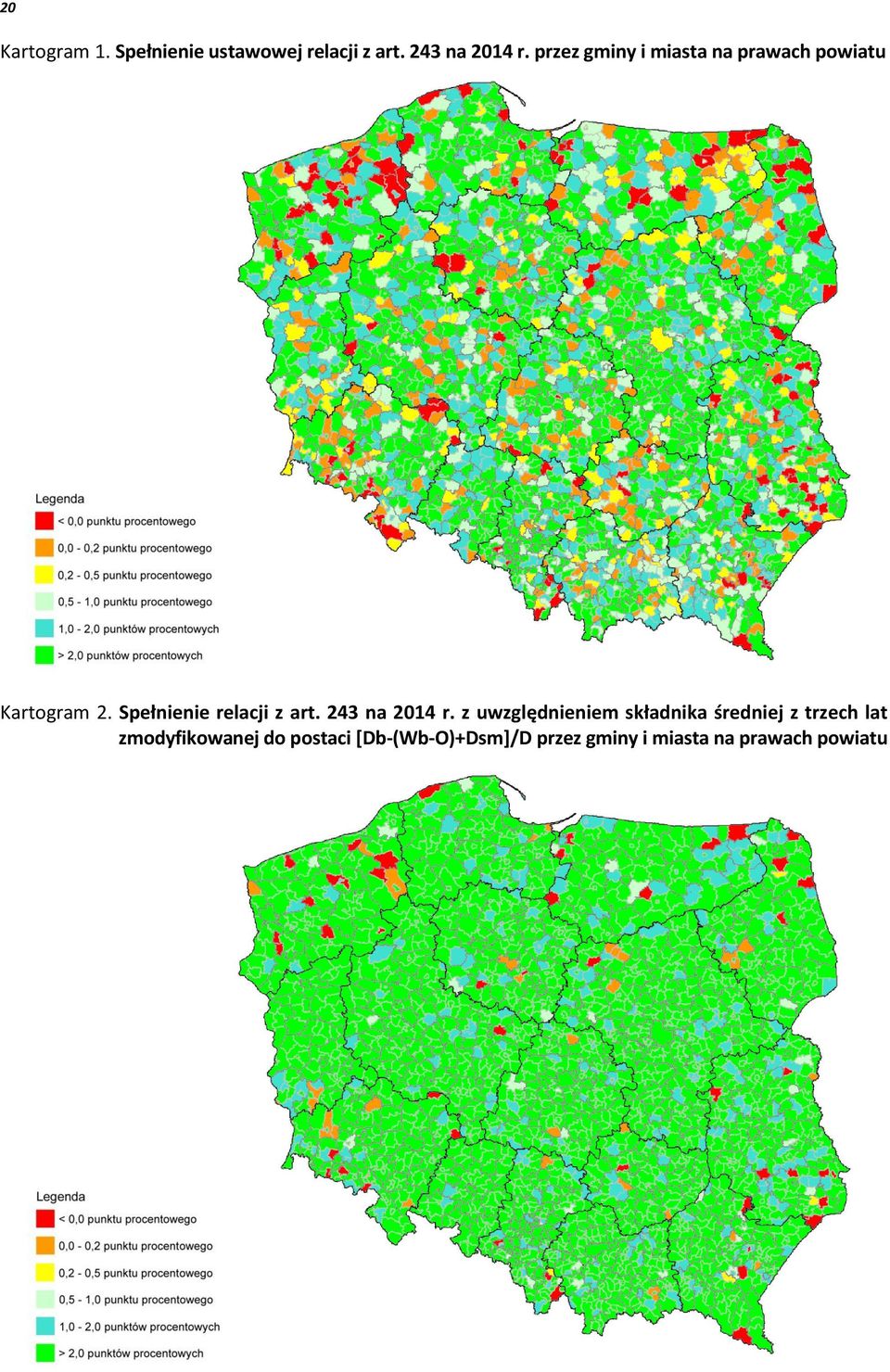 Spełnienie relacji z art. 243 na 2014 r.