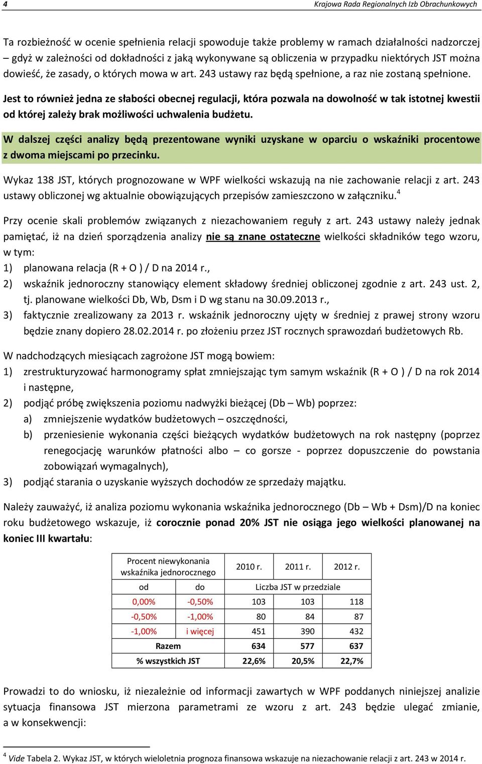 Jest to również jedna ze słabości obecnej regulacji, która pozwala na dowolność w tak istotnej kwestii od której zależy brak możliwości uchwalenia budżetu.