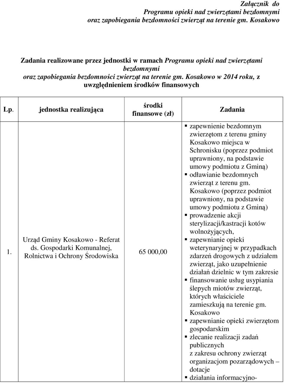 Kosakowo w 2014 roku, z uwzględnieniem środków finansowych Lp. jednostka realizująca środki finansowe (zł) Zadania 1. Urząd Gminy Kosakowo - Referat ds.