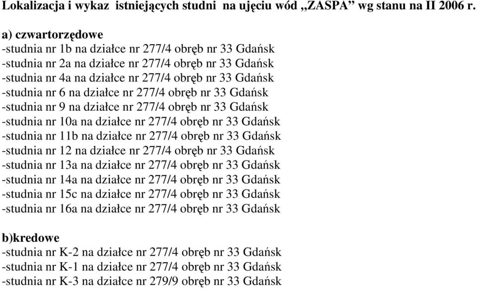 działce nr 277/4 obręb nr 33 Gdańsk -studnia nr 9 na działce nr 277/4 obręb nr 33 Gdańsk -studnia nr 10a na działce nr 277/4 obręb nr 33 Gdańsk -studnia nr 11b na działce nr 277/4 obręb nr 33 Gdańsk