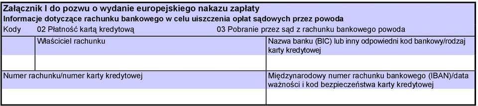 powoda Właściciel rachunku Nazwa banku (BIC) lub inny odpowiedni kod bankowy/rodzaj karty kredytowej Numer