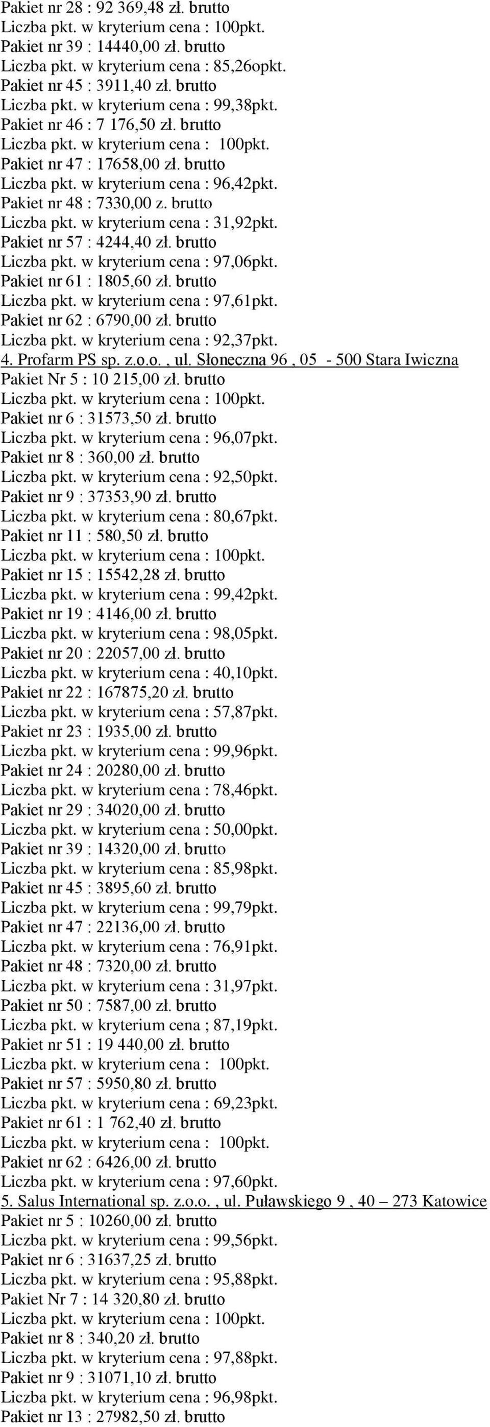 Pakiet nr 57 : 4244,40 zł. brutto Liczba pkt. w kryterium cena : 97,06pkt. Pakiet nr 61 : 1805,60 zł. brutto Liczba pkt. w kryterium cena : 97,61pkt. Pakiet nr 62 : 6790,00 zł. brutto Liczba pkt. w kryterium cena : 92,37pkt.