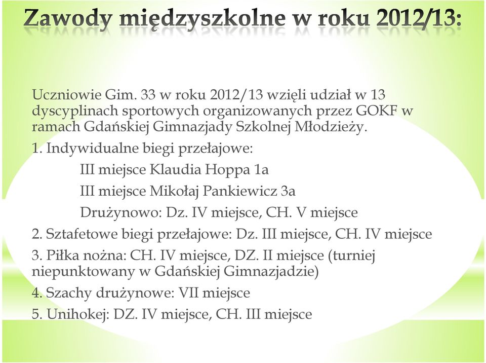 MłodzieŜy. 1. Indywidualne biegi przełajowe: III miejsce Klaudia Hoppa 1a III miejsce Mikołaj Pankiewicz 3a DruŜynowo: Dz.