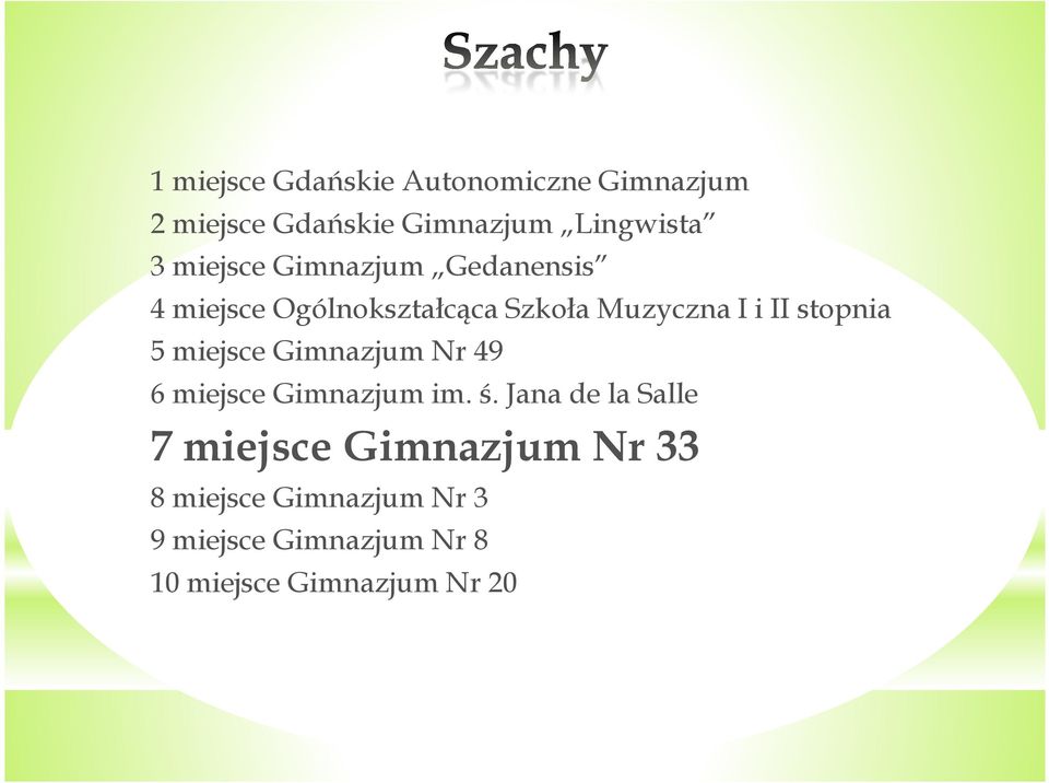 stopnia 5 miejsce Gimnazjum Nr 49 6 miejsce Gimnazjum im. ś.