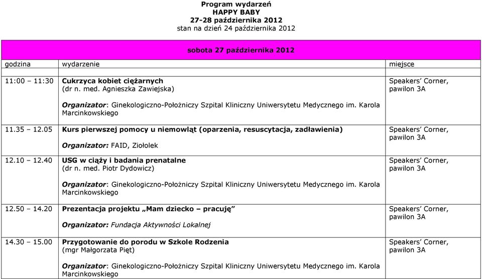 05 Kurs pierwszej pomocy u niemowląt (oparzenia, resuscytacja, zadławienia) 12.10 12.