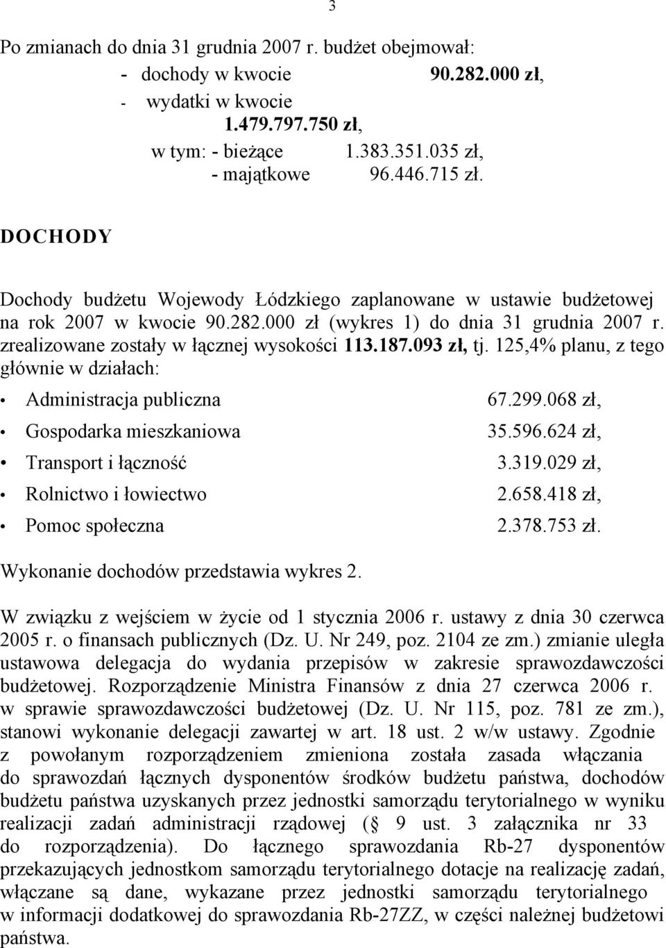 093 zł, tj. 125,4% planu, z tego głównie w działach: Administracja publiczna 67.299.068 zł, Gospodarka mieszkaniowa 35.596.624 zł, Transport i łączność 3.319.029 zł, Rolnictwo i łowiectwo 2.658.