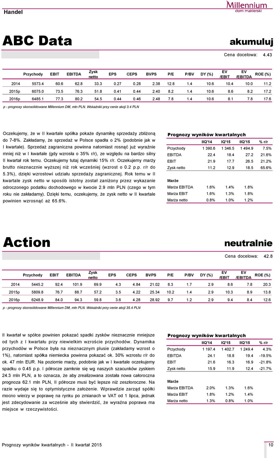 4 PLN Oczekujemy, że w II kwartale spçłka pokaże dynamikę sprzedaży zbliżoną do 7-8%. Zakładamy, że sprzedaż w Polsce spadła o 2% (podobnie jak w I kwartale).