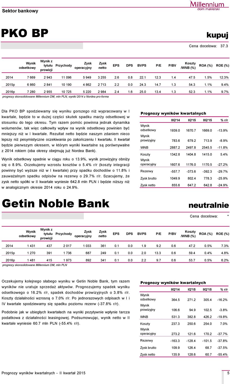 7% prognozy skonsolidowane Millennium DM, mln PLN, wyniki 2014 z Nordea pro-forma Dla PKO BP spodziewamy się wyniku gorszego niż wypracowany w I kwartale, będzie to w dużej części skutek spadku marży