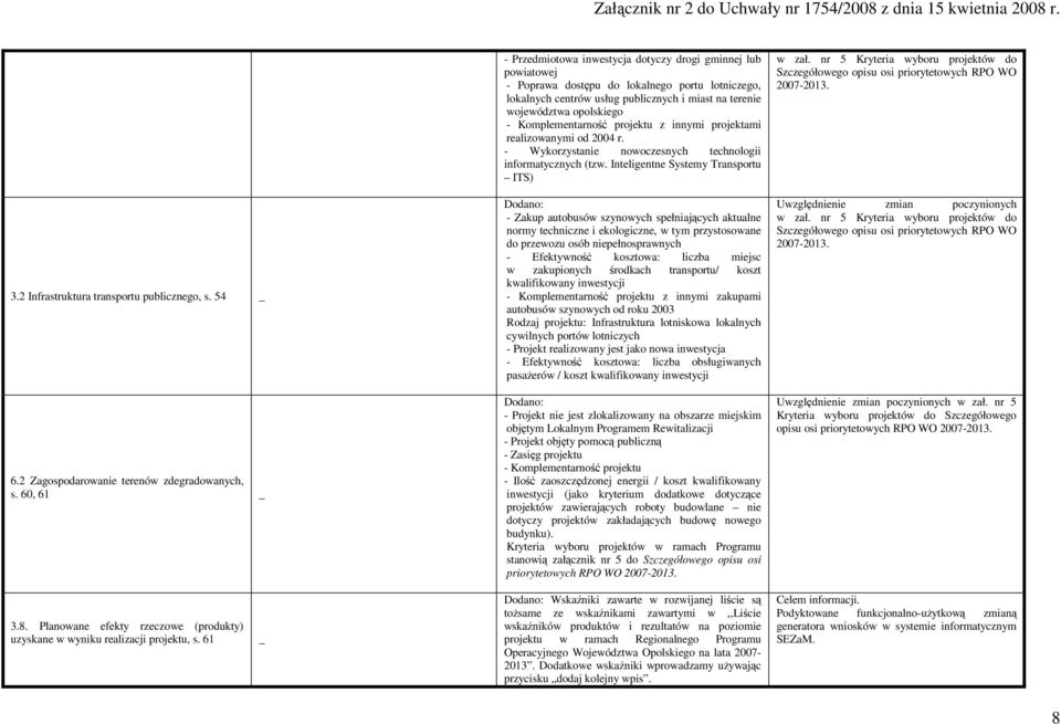 Komplementarność projektu z innymi projektami realizowanymi od 2004 r. - Wykorzystanie nowoczesnych technologii informatycznych (tzw.